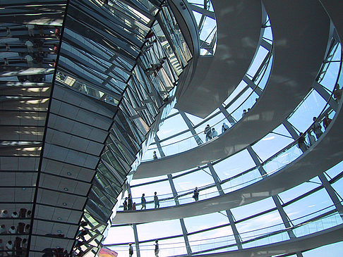 Reichstag Fotos