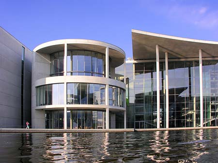 Marie Elisabeth Lüders Haus